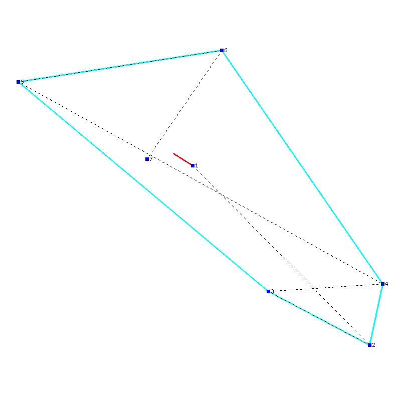 Flugauswertung